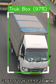Foto Truk