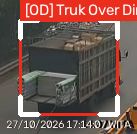 Foto Truk